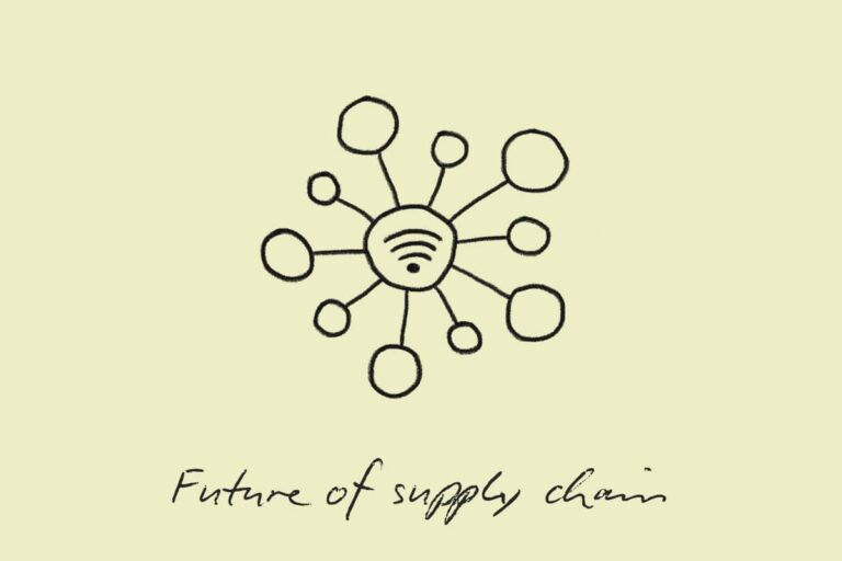 Supply Chain | Meteca