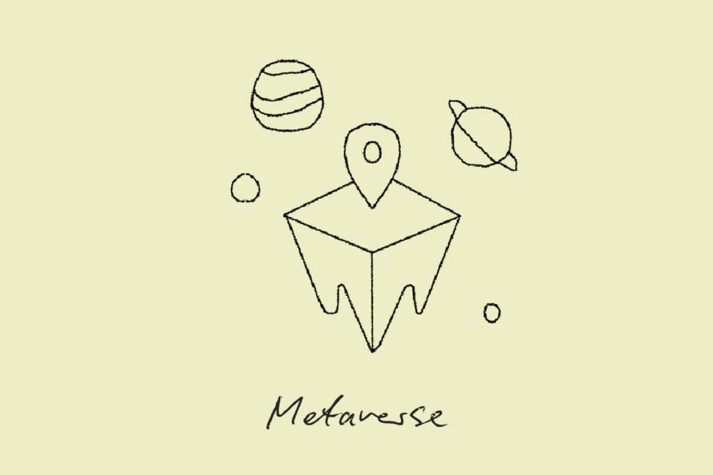 Metaverse | Meteca